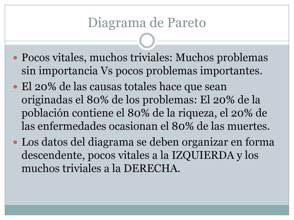 Diagrama de Pareto Pocos vitales, muchos triviales: Muchos problemas sin importancia Vs pocos problemas importantes.