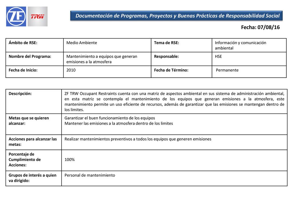 Documentación de Programas, Proyectos y Buenas Prácticas de Responsabilidad Social