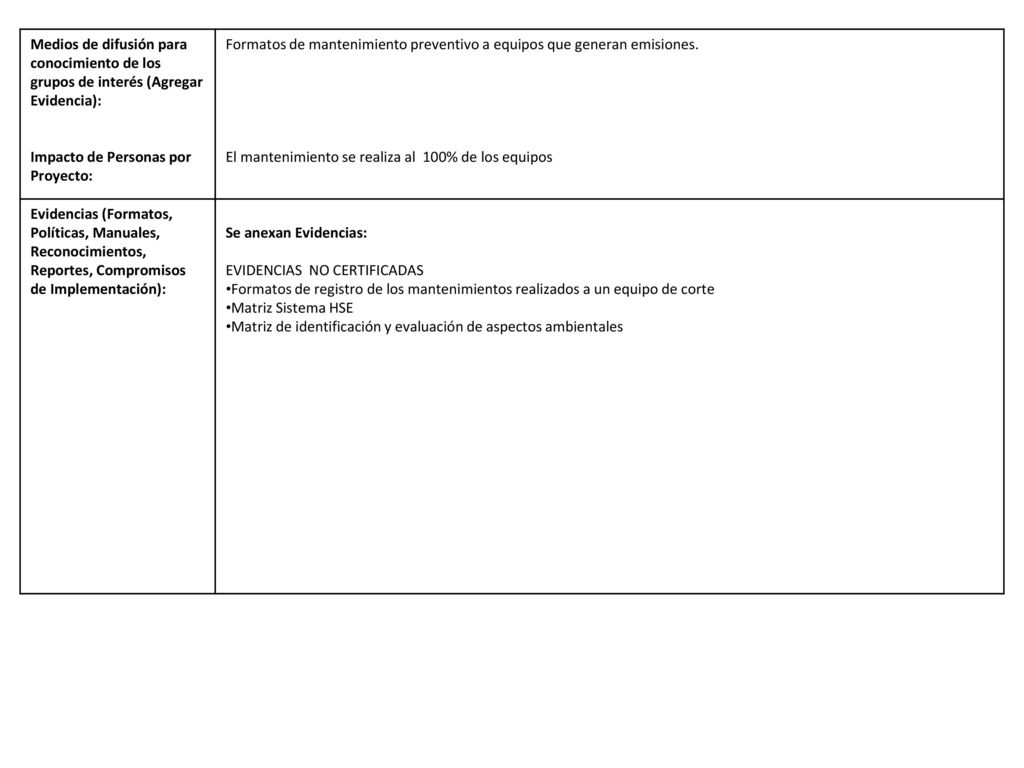 Medios de difusión para conocimiento de los grupos de interés (Agregar Evidencia):