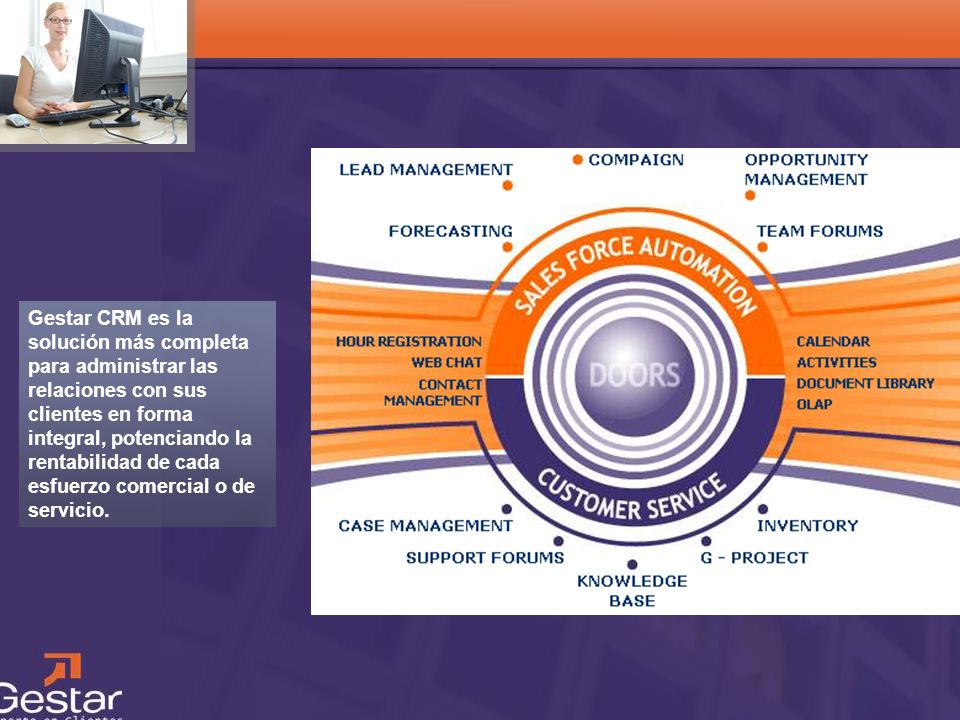 Gestar CRM es la solución más completa para administrar las relaciones con sus clientes en forma integral, potenciando la rentabilidad de cada esfuerzo comercial o de servicio.