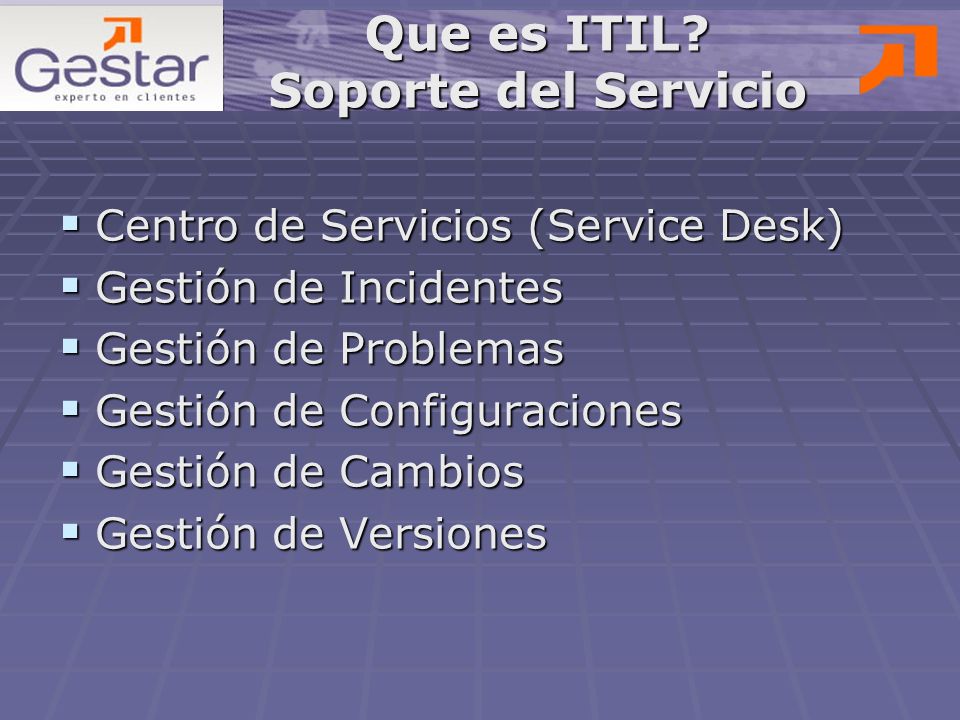 Que es ITIL Soporte del Servicio