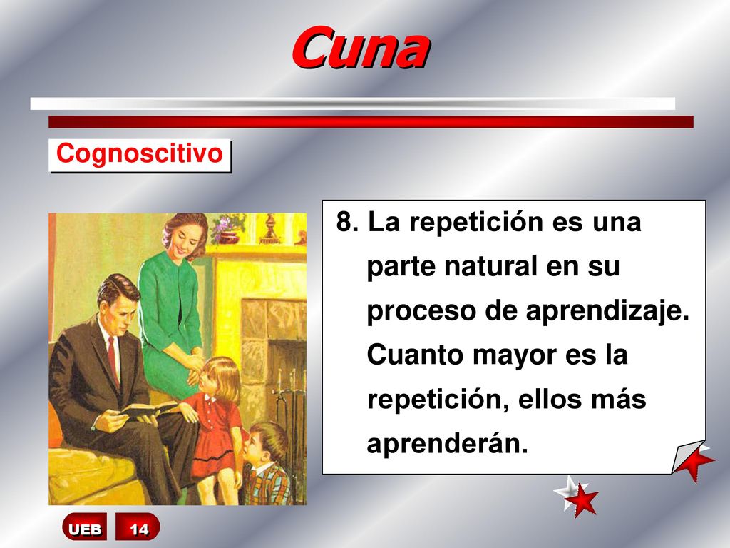 Cuna Cognoscitivo. 8. La repetición es una parte natural en su proceso de aprendizaje. Cuanto mayor es la repetición, ellos más aprenderán.