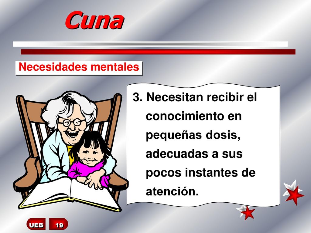 Cuna Necesidades mentales. 3. Necesitan recibir el conocimiento en pequeñas dosis, adecuadas a sus pocos instantes de atención.