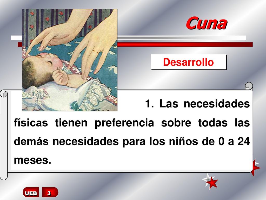 Cuna Desarrollo. 1. Las necesidades físicas tienen preferencia sobre todas las demás necesidades para los niños de 0 a 24 meses.