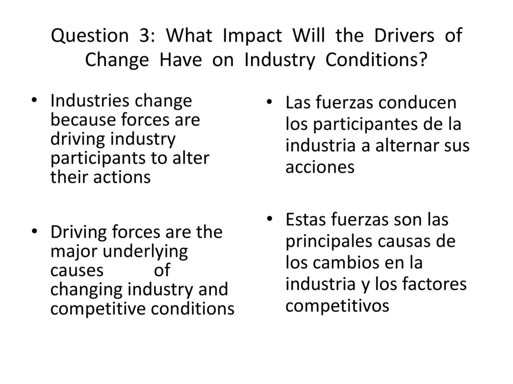 Question 2: What Is Competition Like and How Strong Are the Competitive Forces