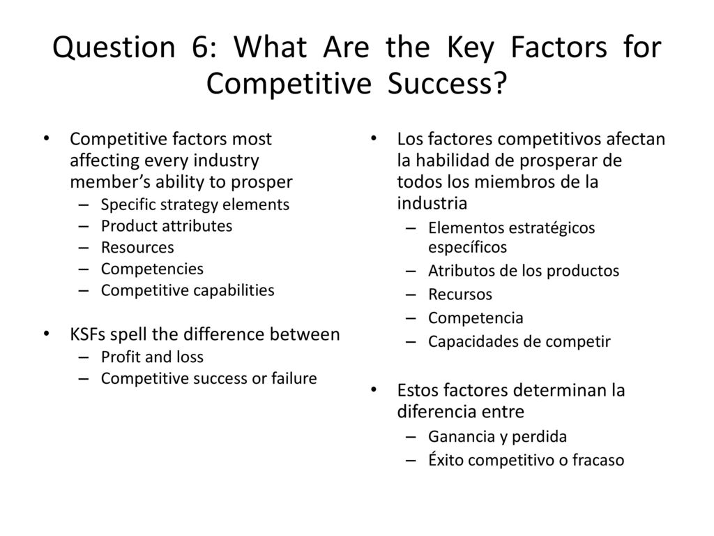 Factors Affecting Competition From Substitute Products