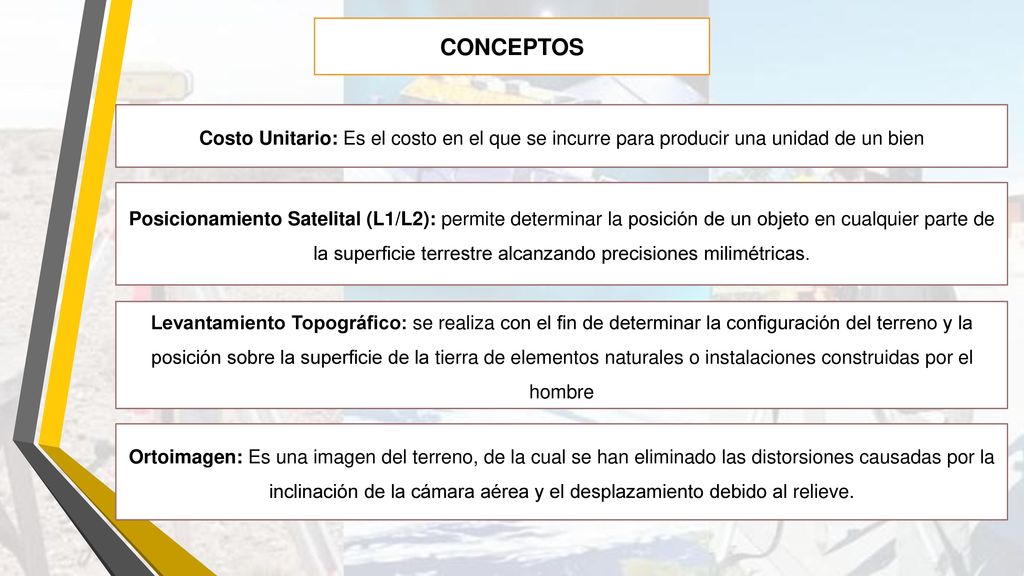 CONCEPTOS Costo Unitario: Es el costo en el que se incurre para producir una unidad de un bien.