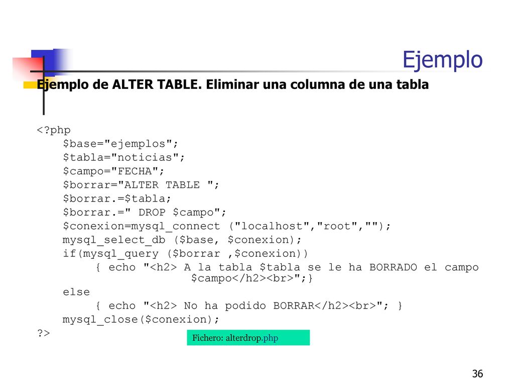 Ejemplo Ejemplo de ALTER TABLE. Eliminar una columna de una tabla