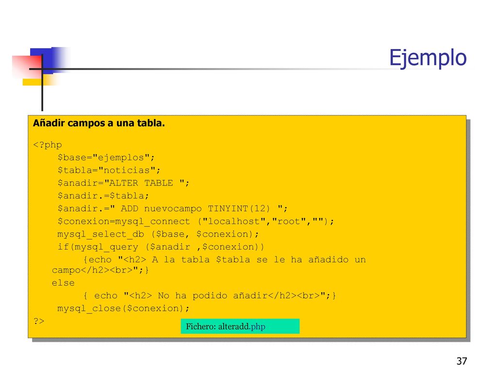 Ejemplo Añadir campos a una tabla. < php $base= ejemplos ;