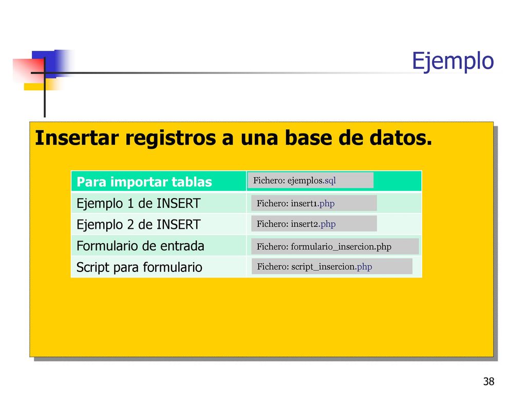 Ejemplo Insertar registros a una base de datos. Para importar tablas