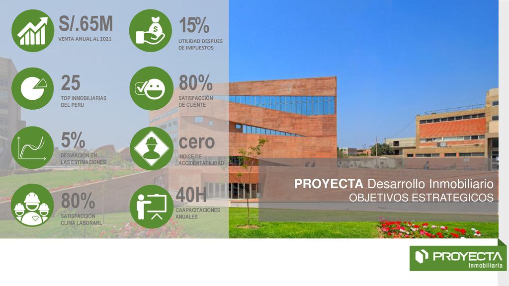 S/.65M 15% 25 80% 5% cero 40H 80% PROYECTA Desarrollo Inmobiliario