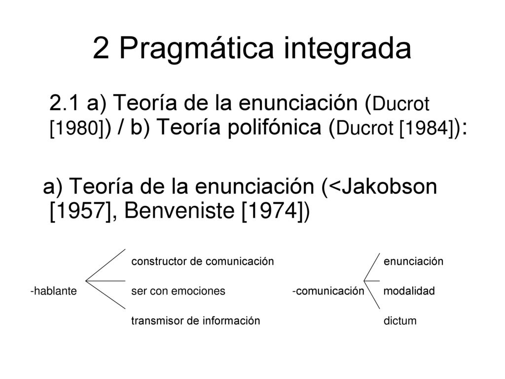 2 Pragmática integrada 2.1 a) Teoría de la enunciación (Ducrot [1980]) / b) Teoría polifónica (Ducrot [1984]):