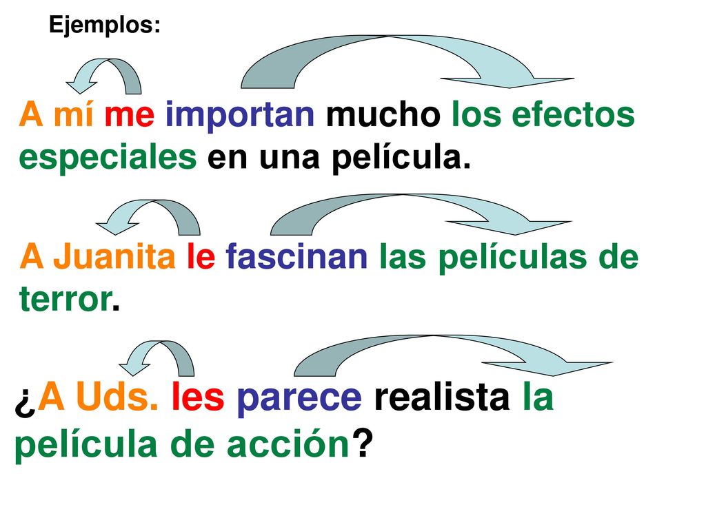 ¿A Uds. les parece realista la película de acción