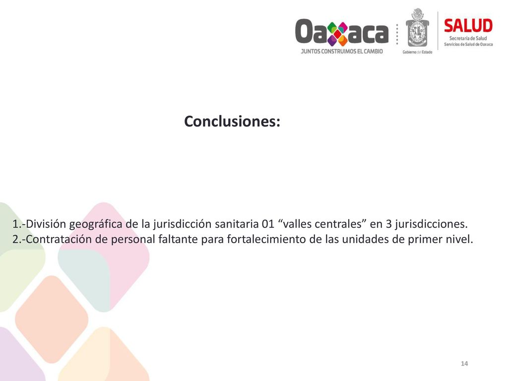 Conclusiones: 1.-División geográfica de la jurisdicción sanitaria 01 valles centrales en 3 jurisdicciones.