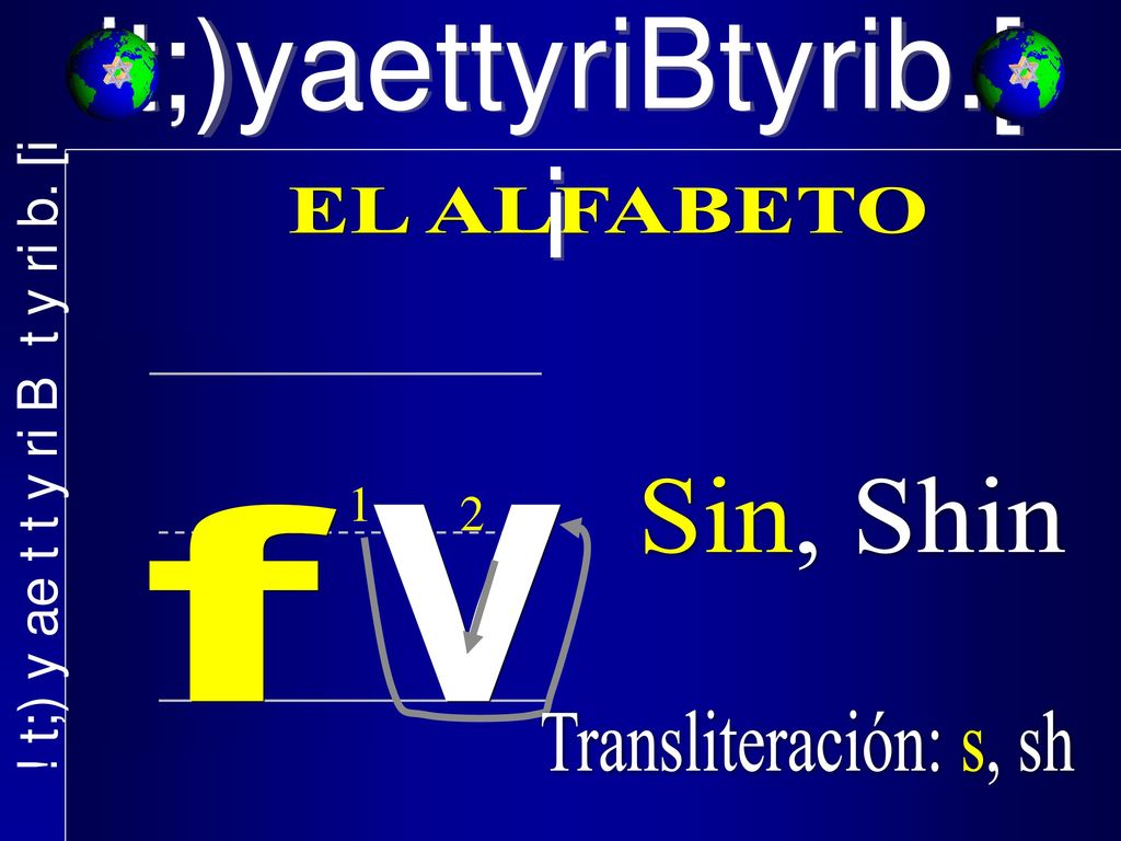!t;)yaettyriBtyrib.[i EL ALFABETO Sin, Shin f v Transliteración: s, sh