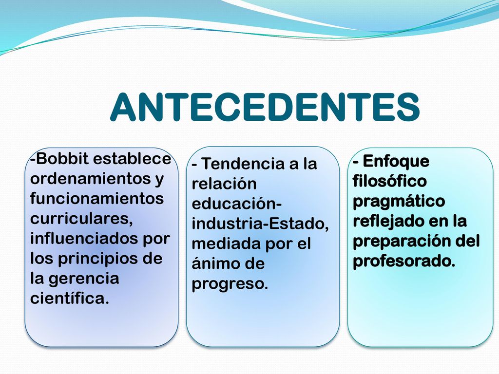 ANTECEDENTES -Bobbit establece ordenamientos y funcionamientos curriculares, influenciados por los principios de la gerencia científica.