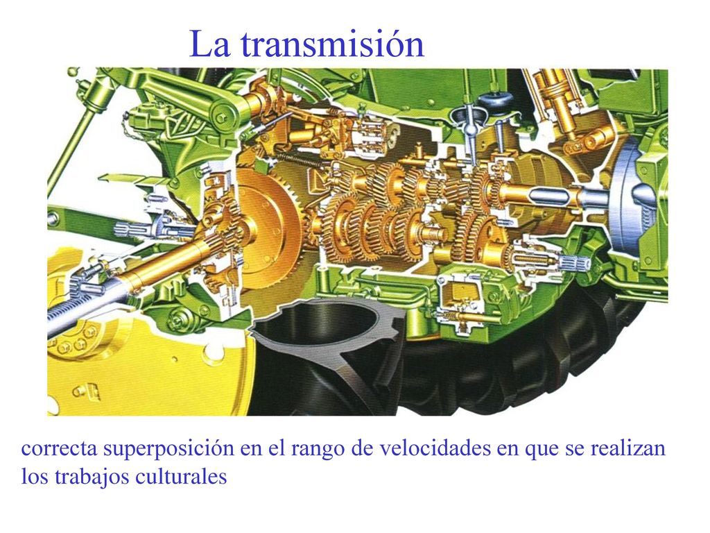 La transmisión correcta superposición en el rango de velocidades en que se realizan los trabajos culturales.