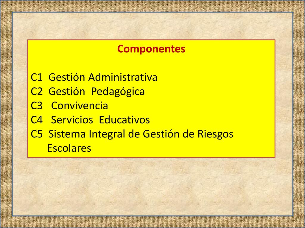 Componentes C1 Gestión Administrativa. C2 Gestión Pedagógica. C3 Convivencia. C4 Servicios Educativos.