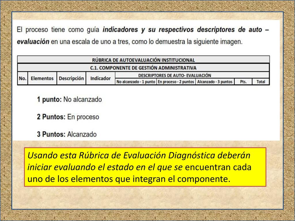 Usando esta Rúbrica de Evaluación Diagnóstica deberán iniciar evaluando el estado en el que se encuentran cada uno de los elementos que integran el componente.