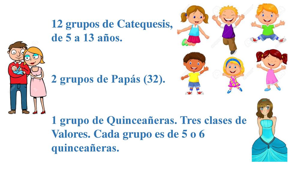 12 grupos de Catequesis, de 5 a 13 años. 2 grupos de Papás (32).