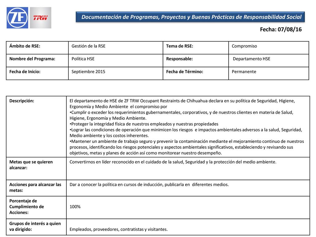Documentación de Programas, Proyectos y Buenas Prácticas de Responsabilidad Social
