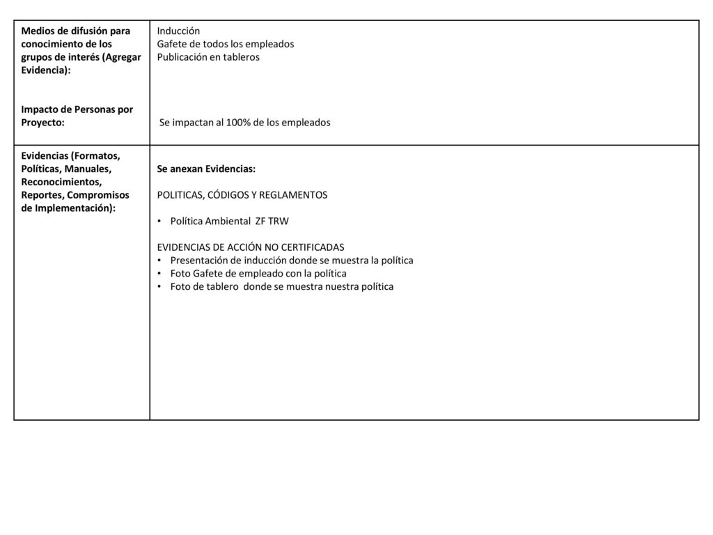 Medios de difusión para conocimiento de los grupos de interés (Agregar Evidencia):