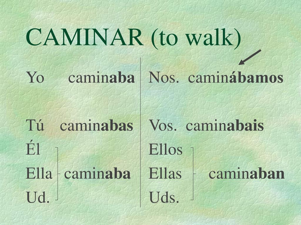 CAMINAR (to walk) Yo caminaba Tú caminabas Él Ella caminaba Ud.
