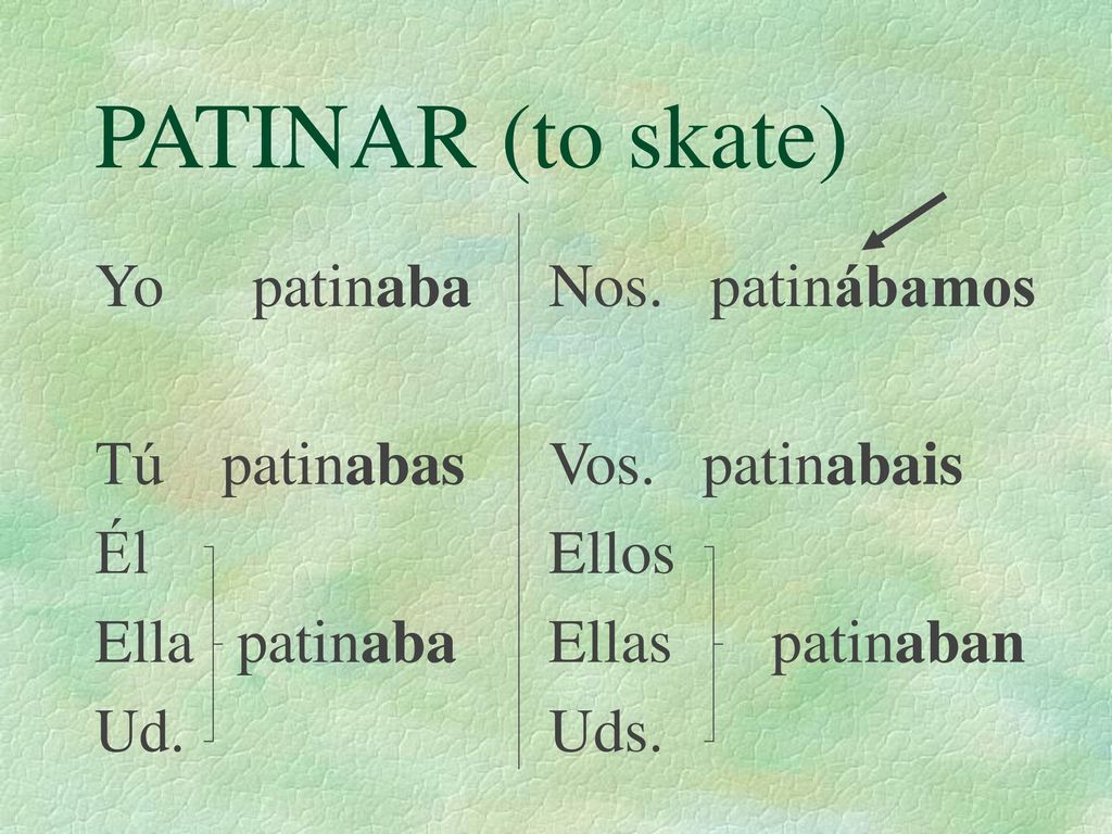 PATINAR (to skate) Yo patinaba Tú patinabas Él Ella patinaba Ud.