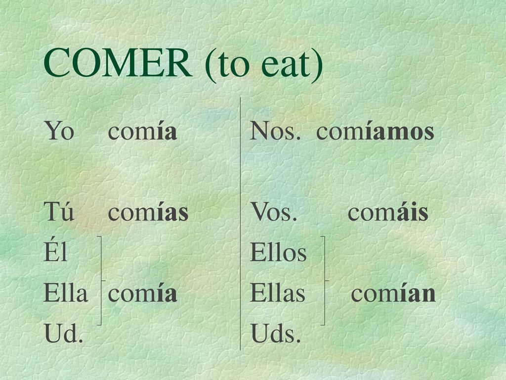 COMER (to eat) Yo comía Tú comías Él Ella comía Ud. Nos. comíamos