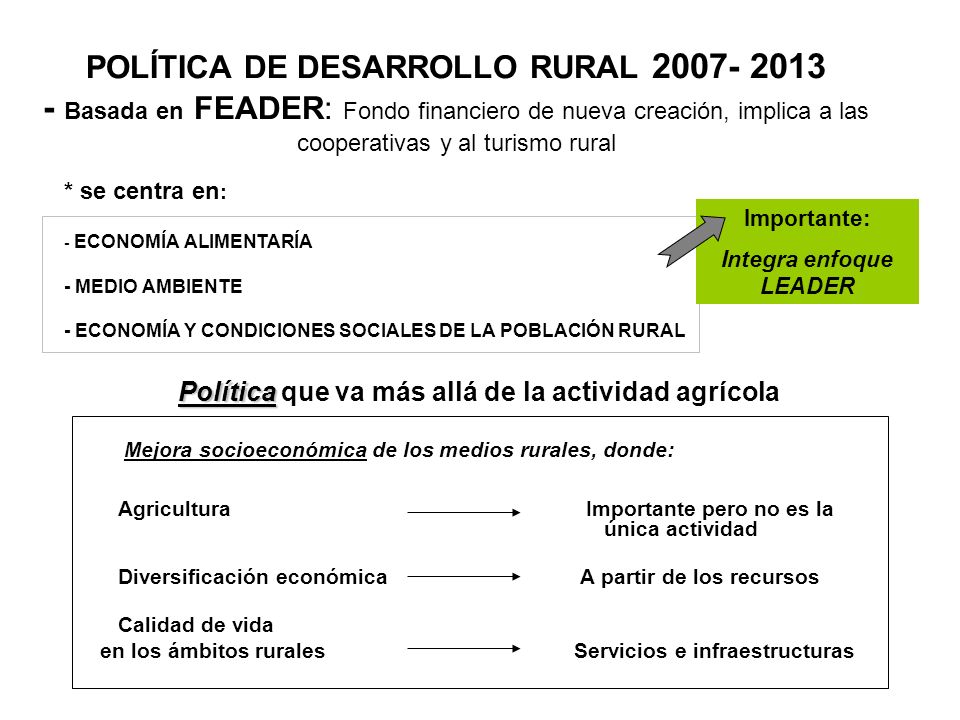 POLÍTICA DE DESARROLLO RURAL Basada en FEADER: Fondo financiero de nueva creación, implica a las cooperativas y al turismo rural