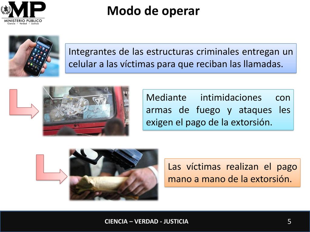 Modo de operar Integrantes de las estructuras criminales entregan un celular a las víctimas para que reciban las llamadas.
