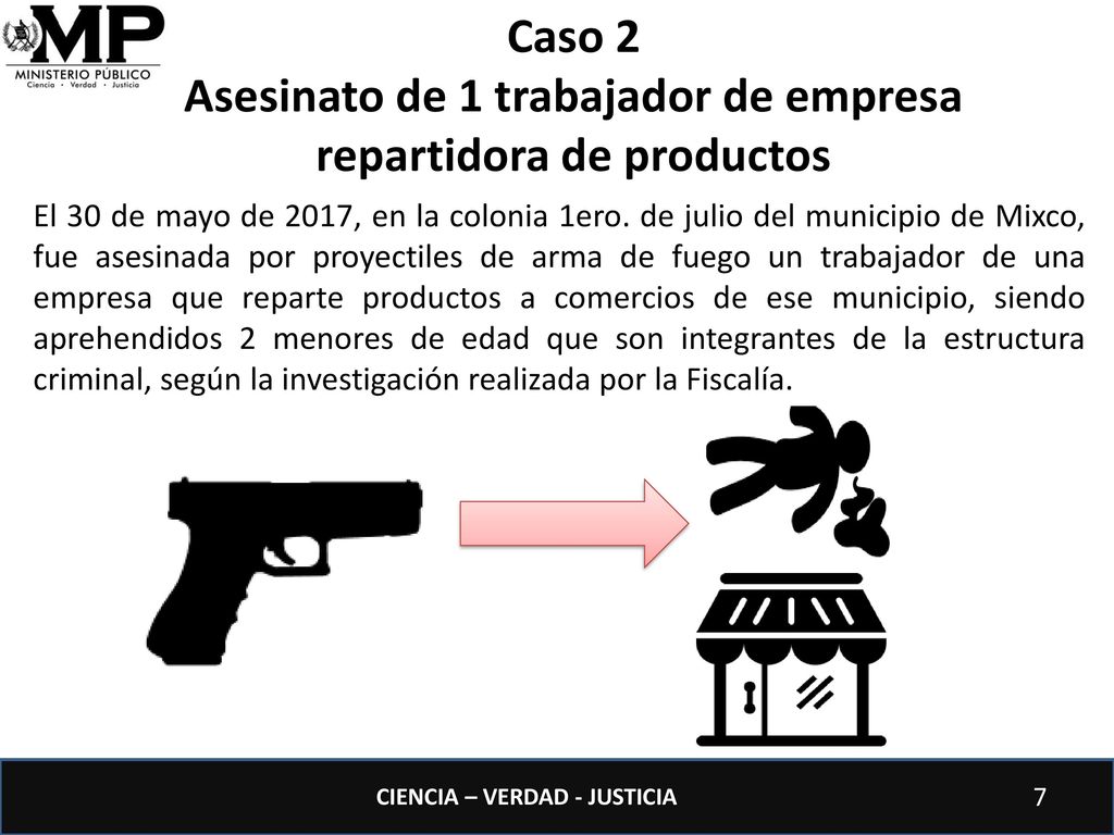 Asesinato de 1 trabajador de empresa repartidora de productos