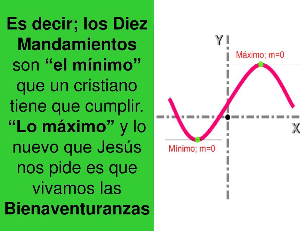 Es decir; los Diez Mandamientos son el mínimo que un cristiano tiene que cumplir.