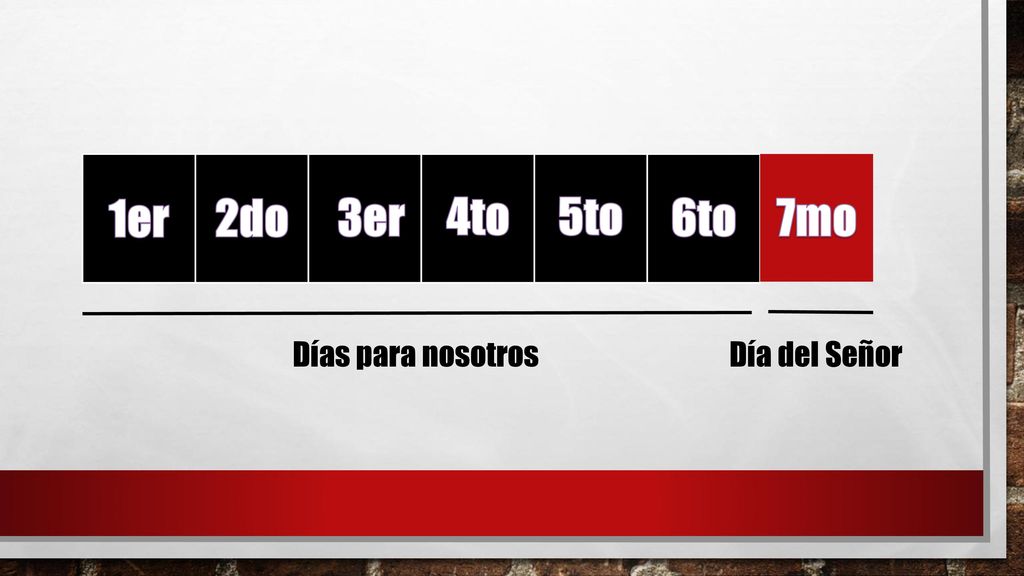 1er 2do 3er 4to 5to 6to 7mo Días para nosotros Día del Señor