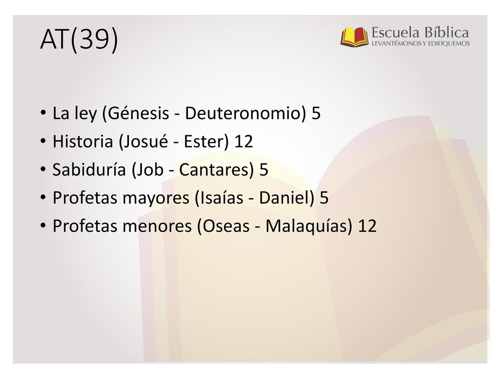 AT(39) La ley (Génesis - Deuteronomio) 5 Historia (Josué - Ester) 12
