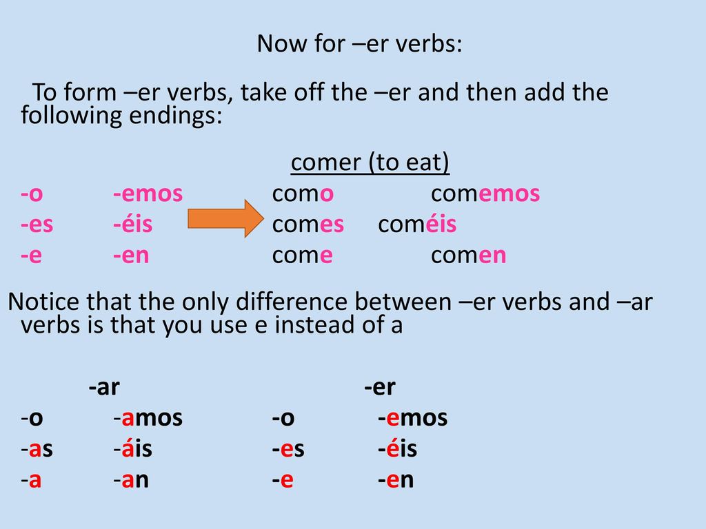 Now for –er verbs: To form –er verbs, take off the –er and then add the following endings: comer (to eat) -o -emos como comemos -es -éis comes coméis -e -en come comen Notice that the only difference between –er verbs and –ar verbs is that you use e instead of a -ar -er -o -amos -o -emos -as -áis -es -éis -a -an -e -en