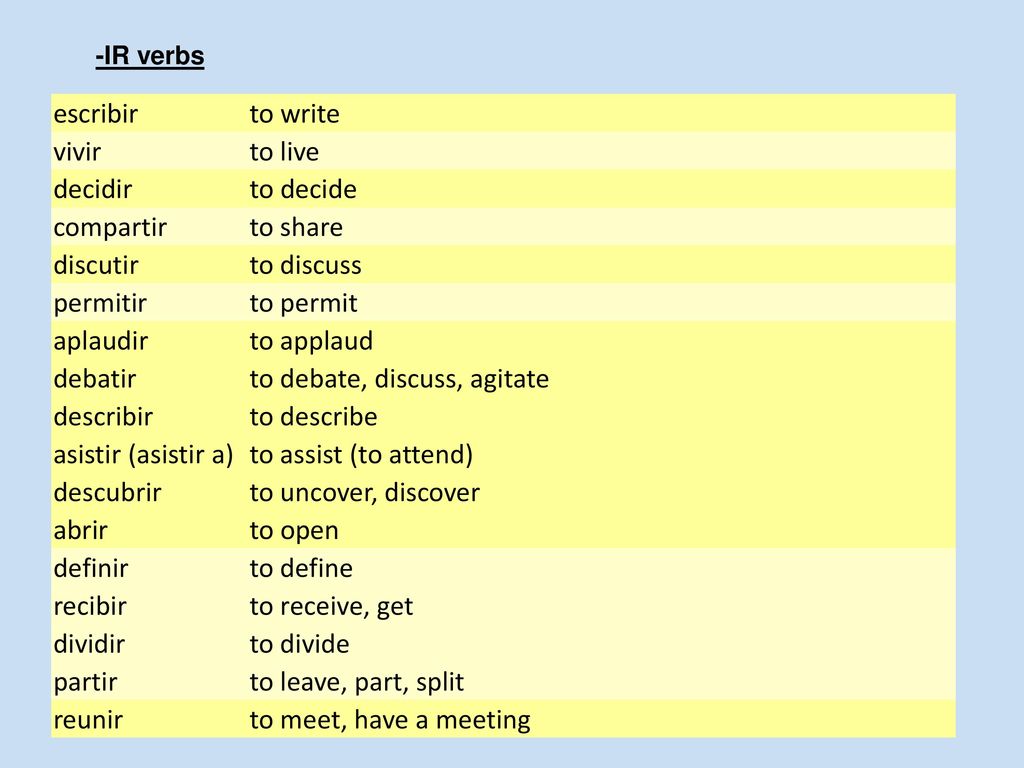 to debate, discuss, agitate describir to describe asistir (asistir a)