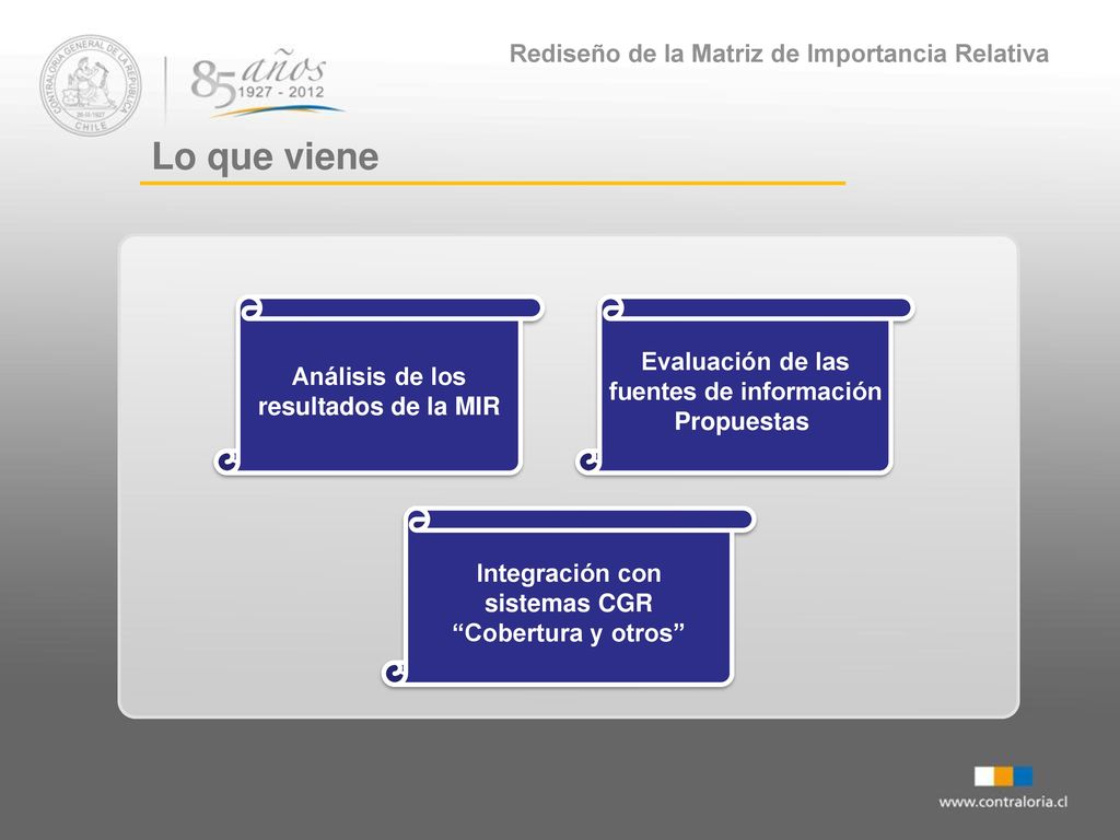 Rediseño de la Matriz de Importancia Relativa fuentes de información