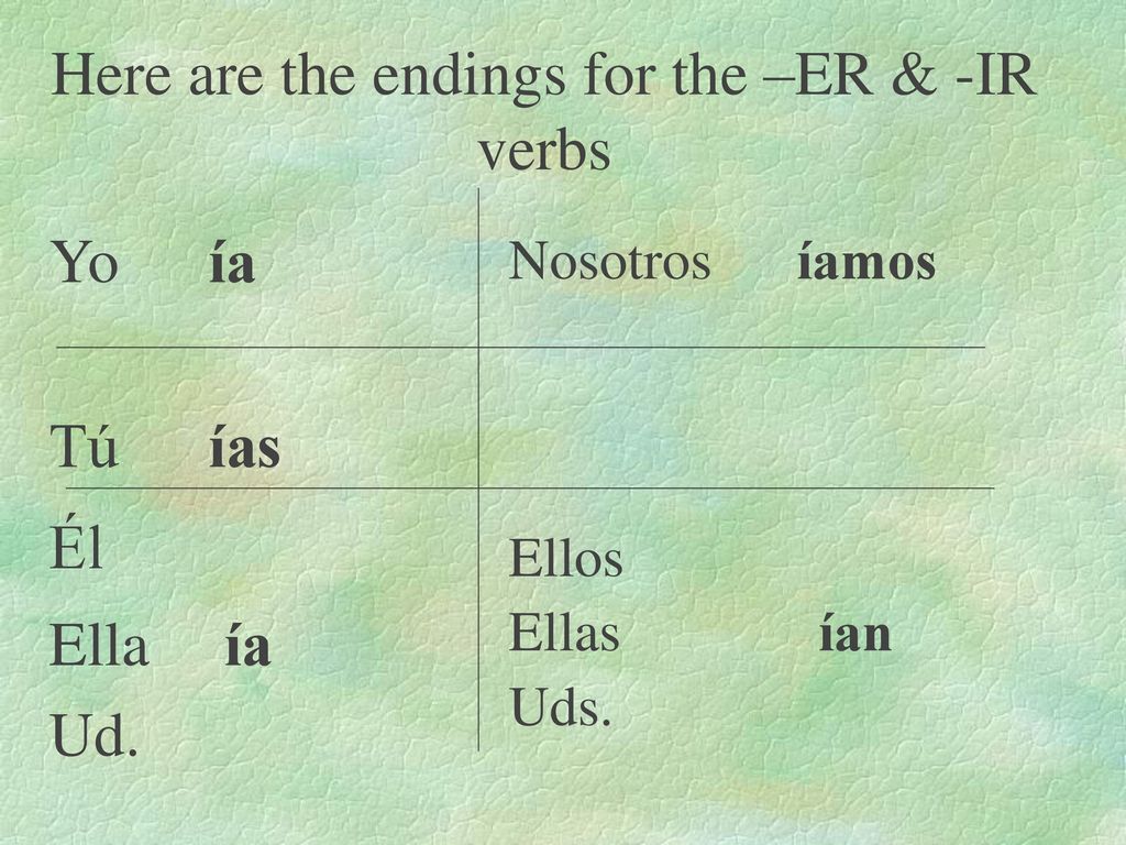 Here are the endings for the –ER & -IR verbs
