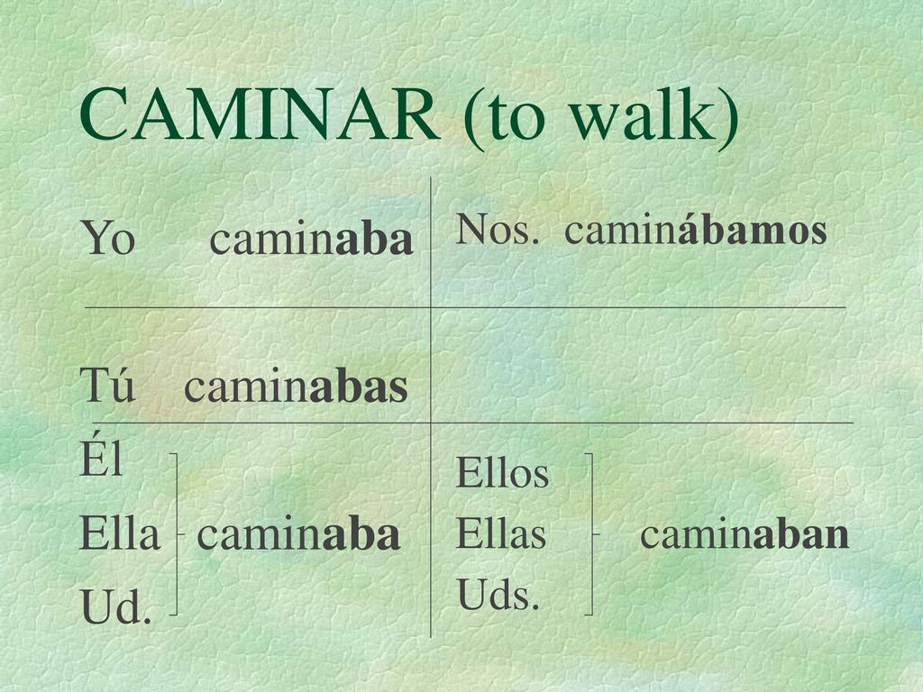 CAMINAR (to walk) Yo caminaba Tú caminabas Él Ella caminaba Ud.