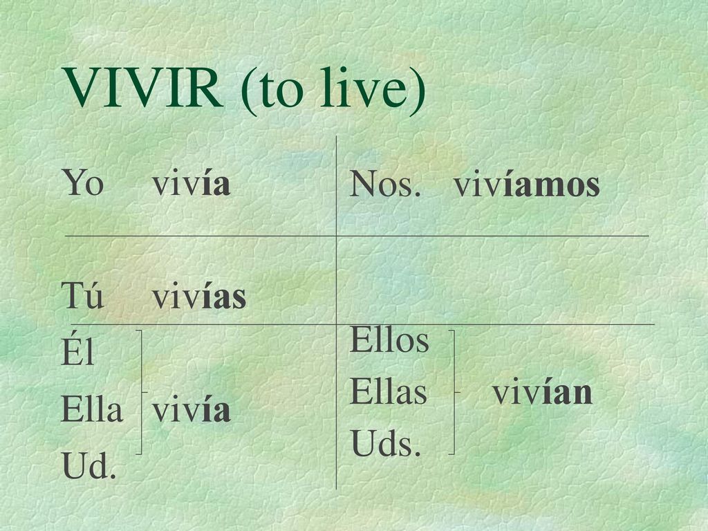 VIVIR (to live) Yo vivía Nos. vivíamos Tú vivías Él Ellos Ellas vivían