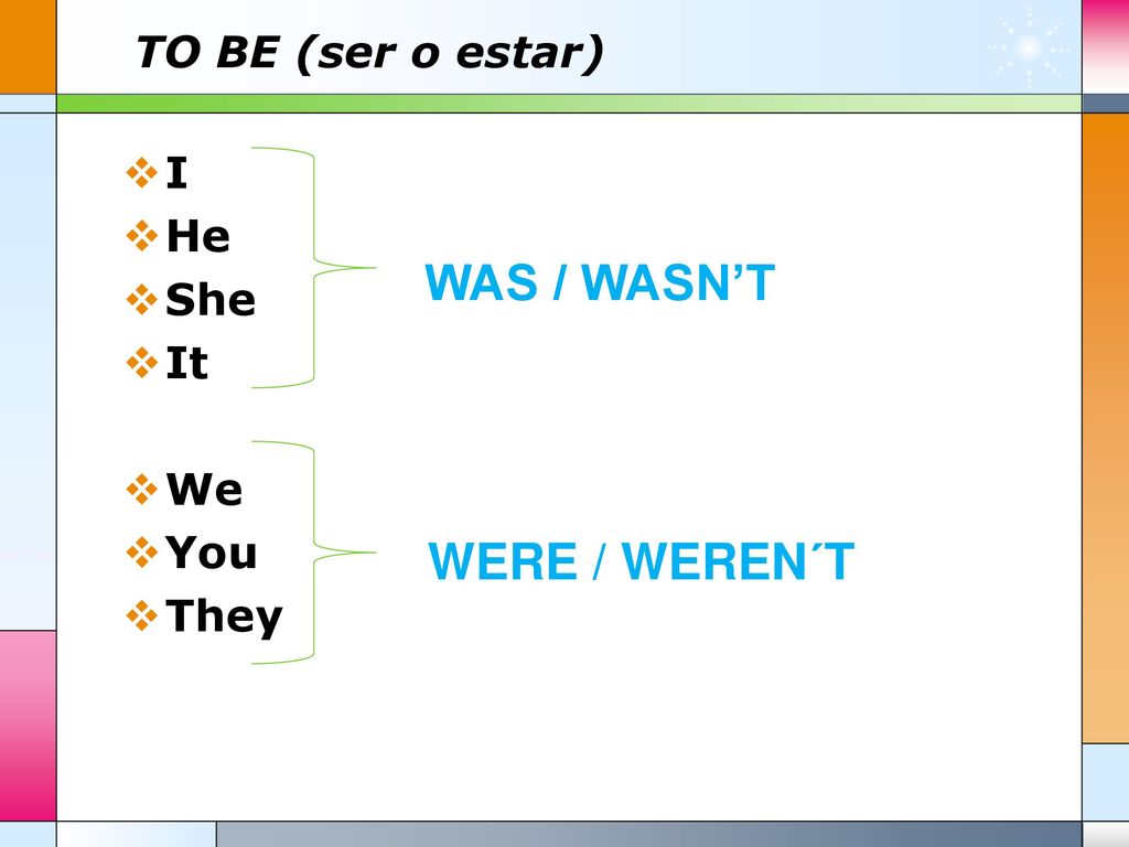 WAS / WASN’T WERE / WEREN´T TO BE (ser o estar) I He She It We You