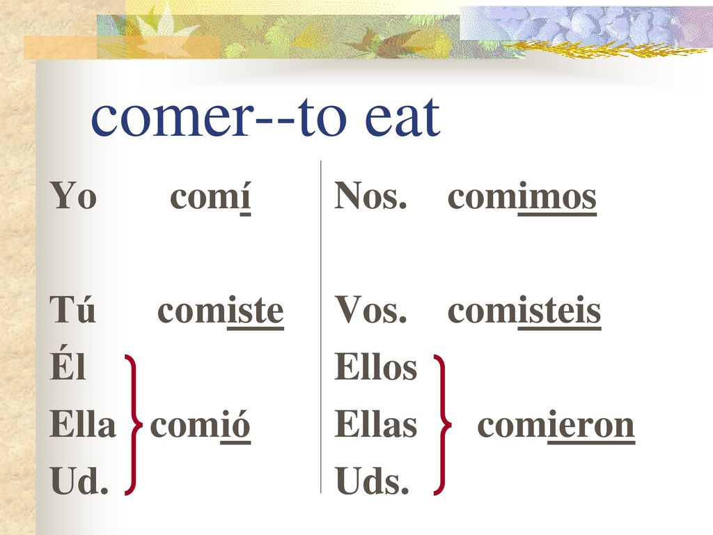 comer--to eat Yo comí Tú comiste Él Ella comió Ud. Nos. comimos