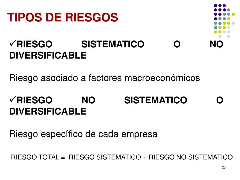 TIPOS DE RIESGOS RIESGO SISTEMATICO O NO DIVERSIFICABLE