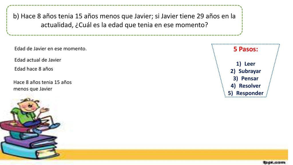 b) Hace 8 años tenia 15 años menos que Javier; si Javier tiene 29 años en la actualidad, ¿Cuál es la edad que tenia en ese momento