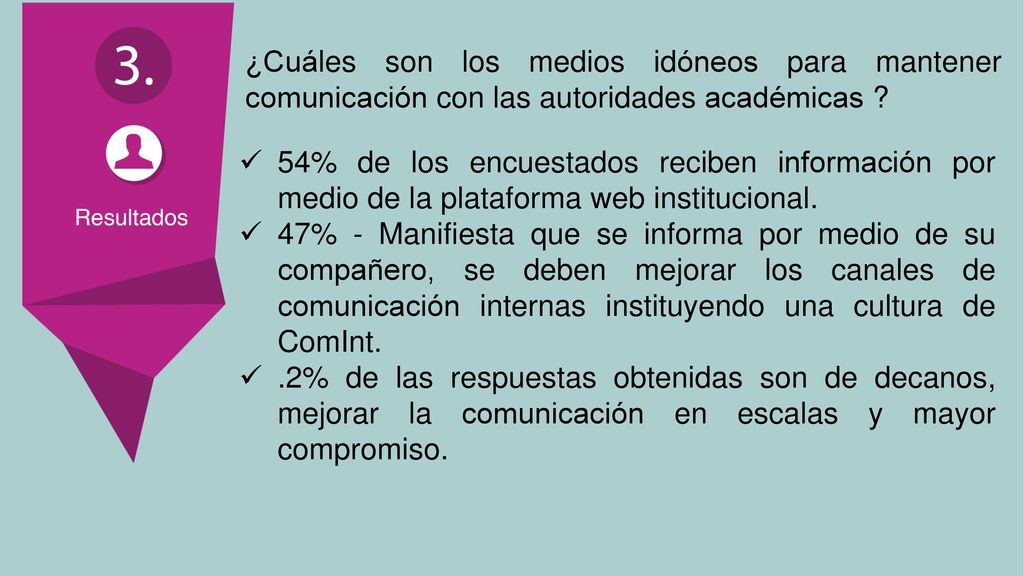 ¿Cuáles son los medios idóneos para mantener comunicación con las autoridades académicas