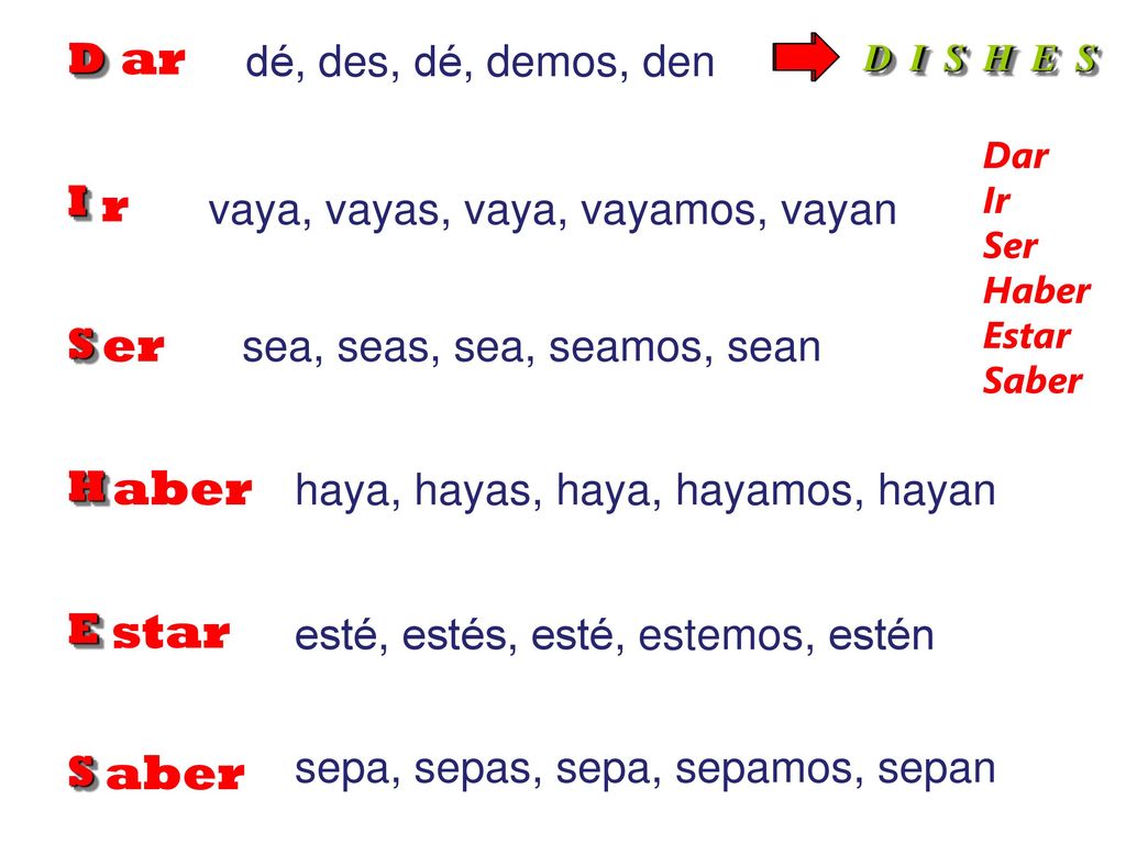 ar r er aber star aber D dé, des, dé, demos, den I S