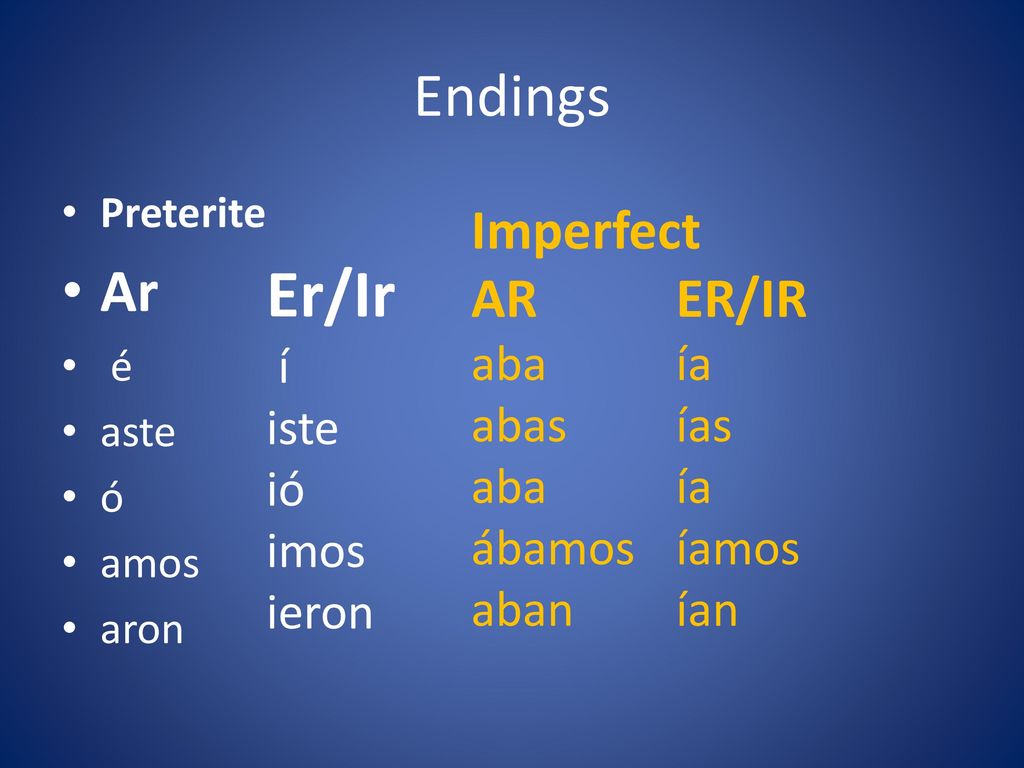 Er/Ir Endings Ar Imperfect AR ER/IR aba ía í abas ías iste ió