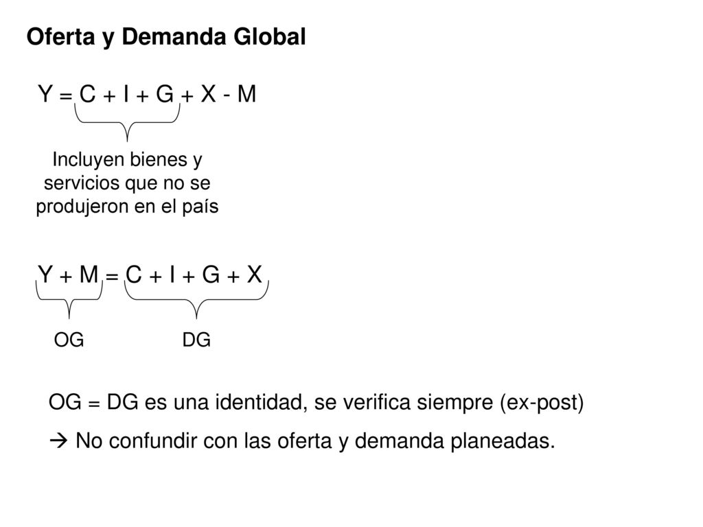 Incluyen bienes y servicios que no se produjeron en el país