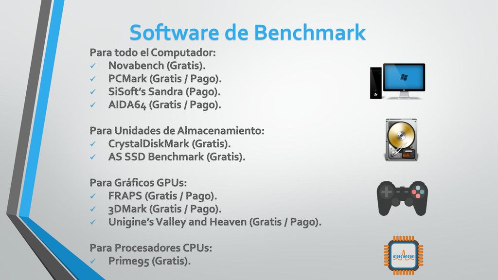 Software de Benchmark Para todo el Computador: Novabench (Gratis).
